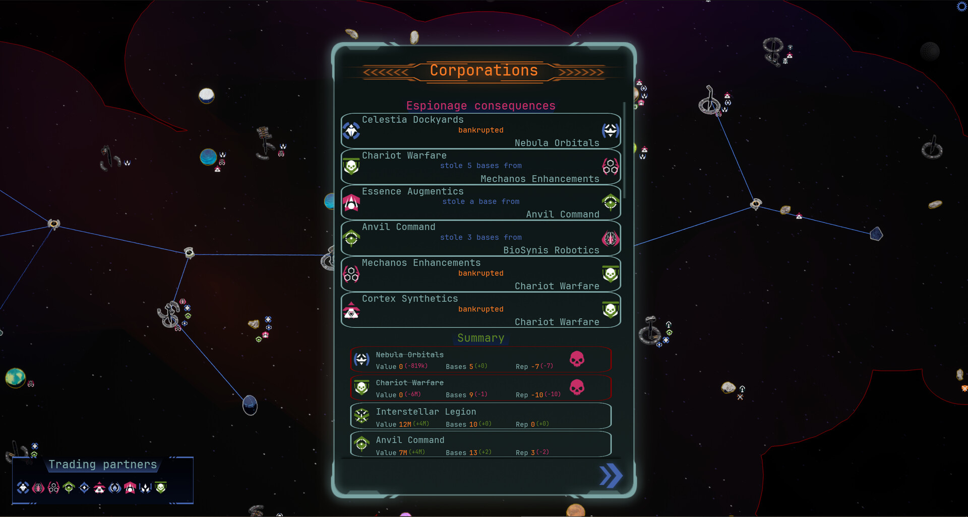 星际间谍公司/Interstellar Espionage Inc.