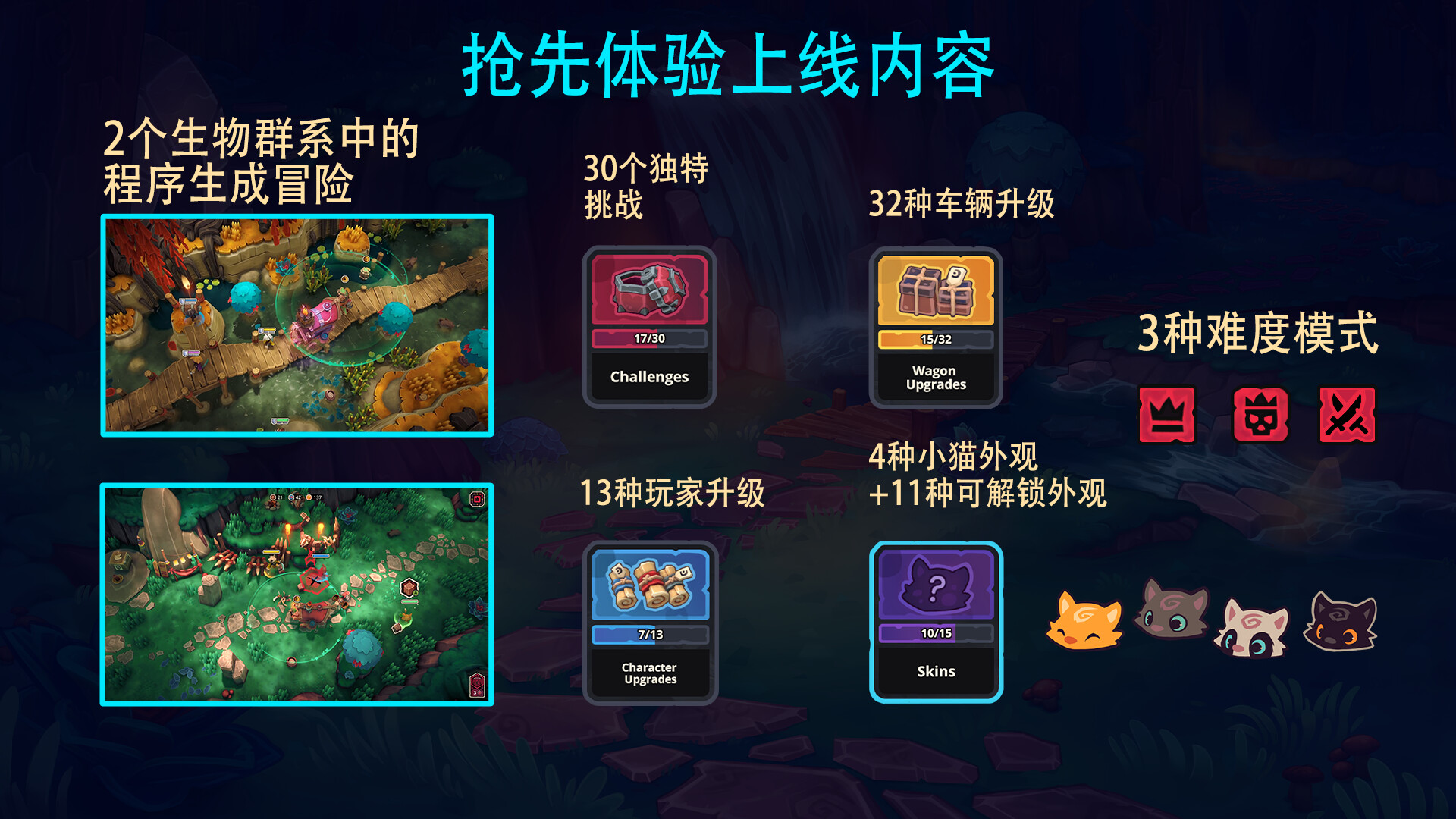 喵门镖局/Wild Woods