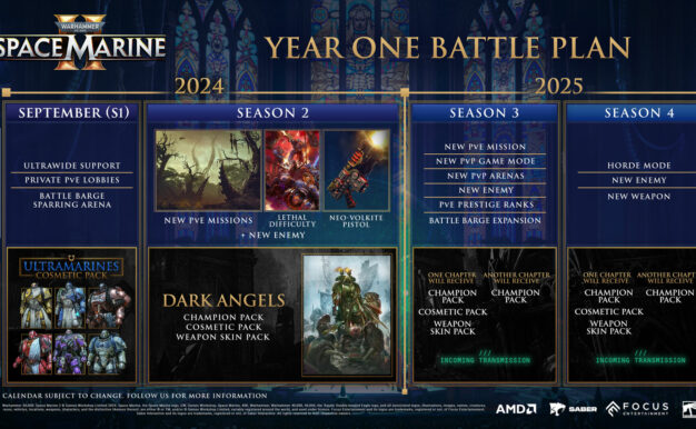 战锤40K：星际战士2/Warhammer 40,000: Space Marine 2