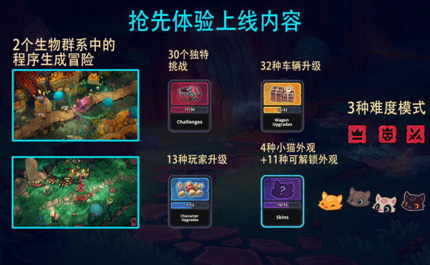 喵门镖局/Wild Woods