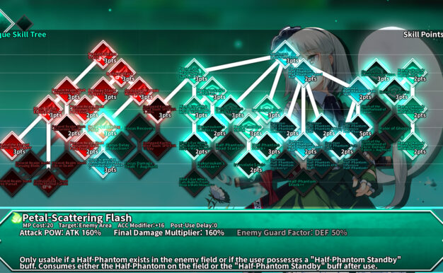 东方迷宫三重奏 – 幻梦少女与神秘宝珠 -/Labyrinth of Touhou Tri -The Dreaming Girls & The Mysterious Orbs-